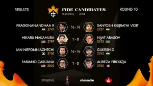 Torneo Candidatos Ronda 10 01 300x169 1
